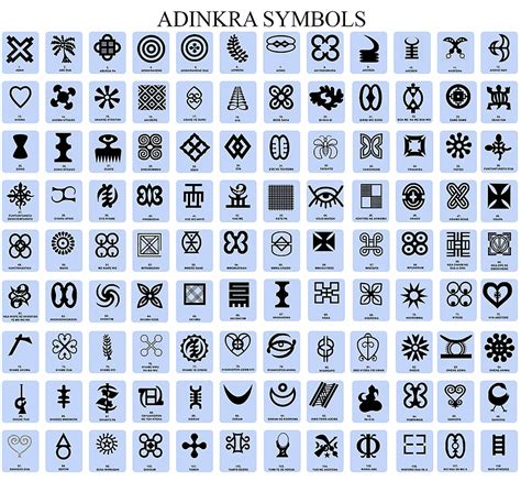 Adinkra Symbols