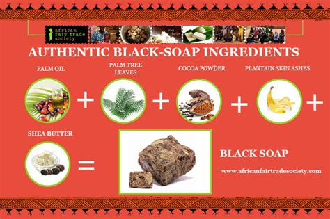 African Black Soap Ingredients