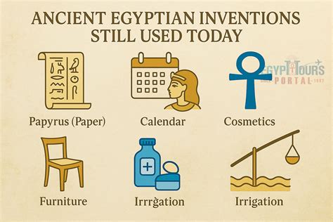 Ancient Egypt Achievements