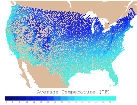 Average temperatures