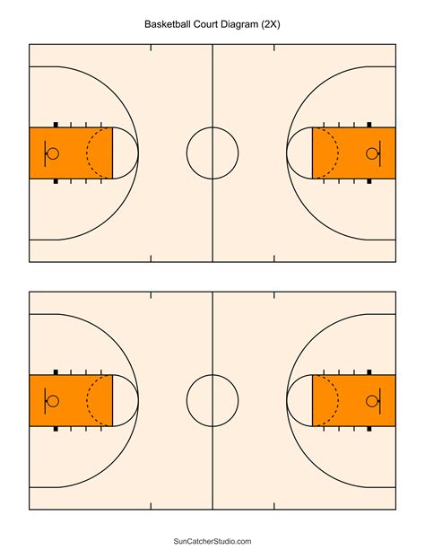 Basketball Court Diagram