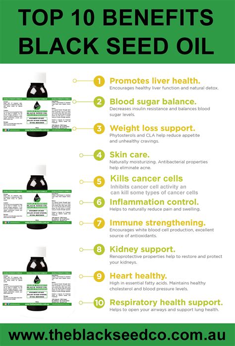Black Seed Oil Benefits