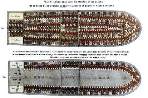 British broadside depicting the ship Brooks