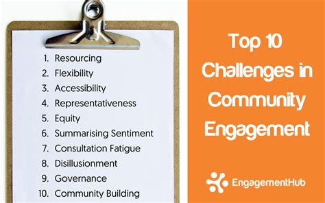 Community Relations and Challenges