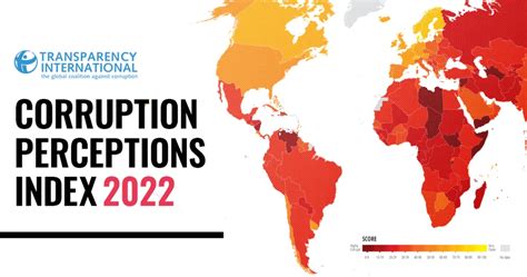 Corruption Perceptions Index 2022