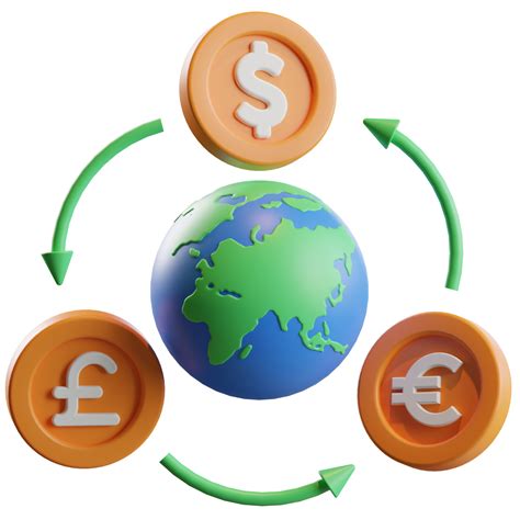 Currency Converter