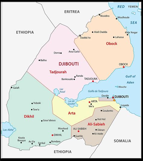 Djibouti Regions