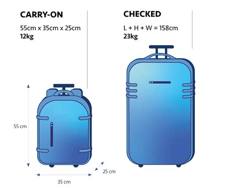 Egyptair Cabin Baggage Allowance