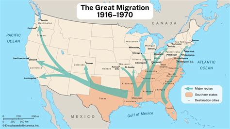 Great Migration