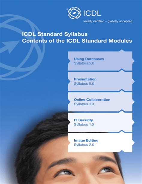 ICDL Core Modules