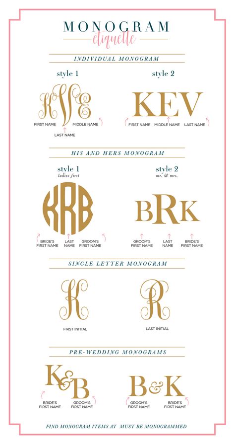 Individual Monogram