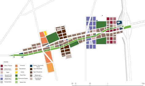Konza Technopolis Master Plan