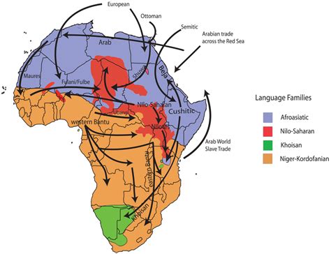 Language families in Africa