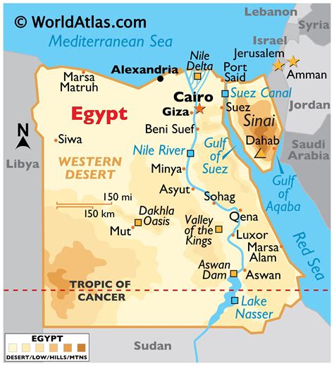 Map of Egypt in its region