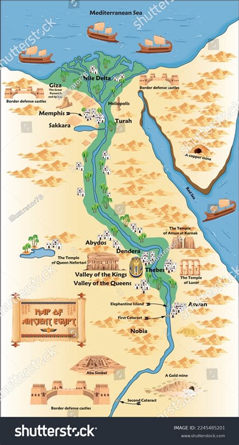 Map of ancient Egyptian cities