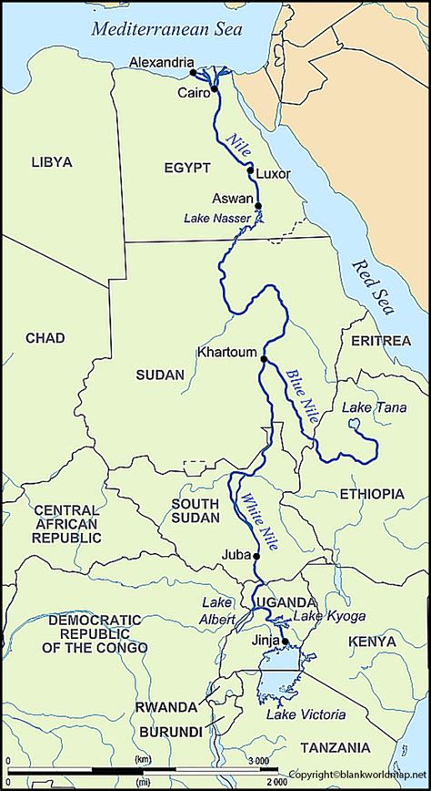 Map of the Nile River