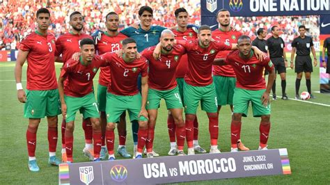 Morocco at the FIFA World Cup