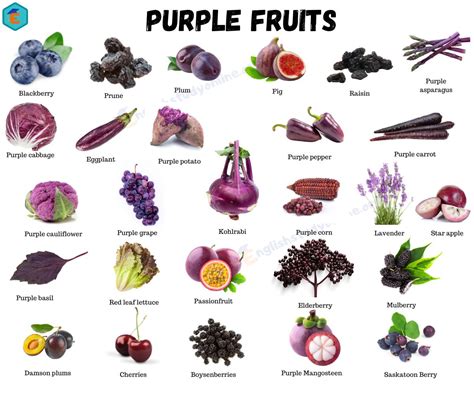 Purple fruits benefits