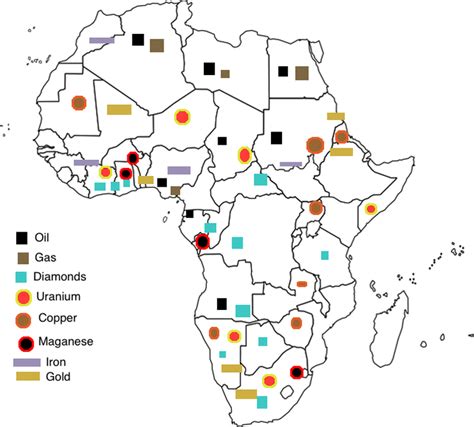 Resources of Africa