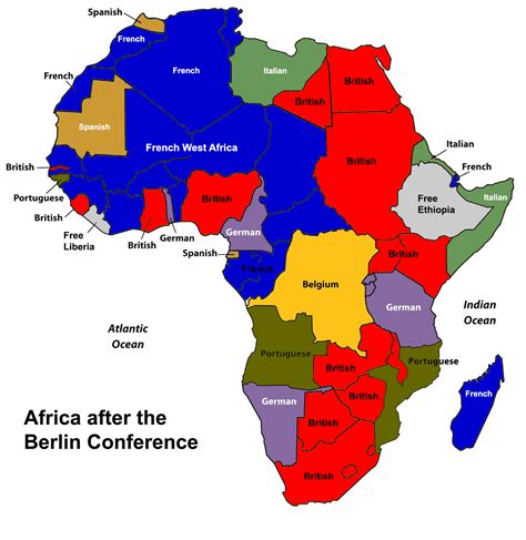 Scramble for Africa