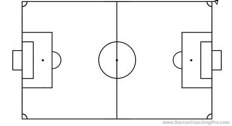 Soccer Field Diagram