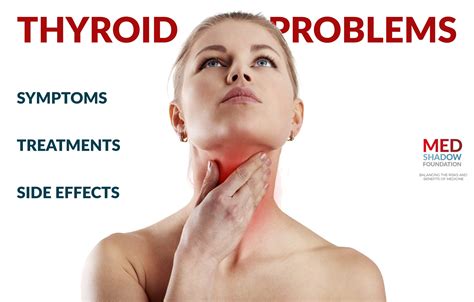 Thyroid