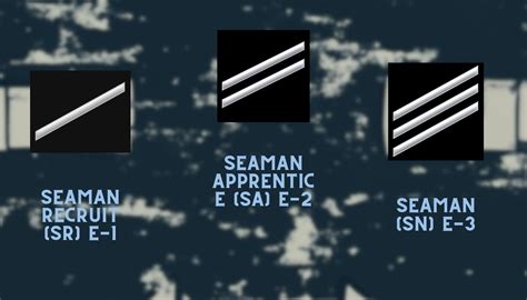 US Navy Seaman